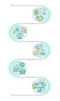 Legal bases infographic vertical sequence. Processing personal information. Online security. Visualization infochart with 5 steps. Circles workflow vector