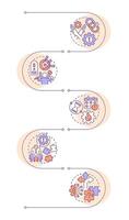 Workflow common challenges infographic vertical sequence. Efficiency, productivity. Visualization infochart with 5 steps. Circles workflow vector