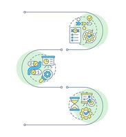 Development workflow types infographic vertical sequence. Business planning, compliance. Visualization infochart with 3 steps. Circles workflow vector