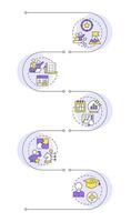 Workforce forecasting infographic vertical sequence. HR strategy. Predicting recruitment needs. Visualization infochart with 5 steps. Circles workflow vector
