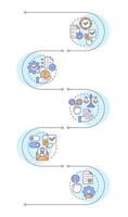 GDPR consent principles infographic vertical sequence. User privacy protection. Management. Visualization infochart with 5 steps. Circles workflow vector