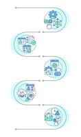 Consent lifecycle management infographic vertical sequence. Digital information privacy. Visualization infochart with 5 steps. Circles workflow vector