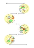 Performance and engagement infographic vertical sequence. HR management. Employees productivity. Visualization infochart with 4 steps. Circles workflow vector