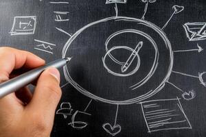 Hand holding a pen drawing diagrams on a chalkboard, illustrating creative brainstorming ideas photo