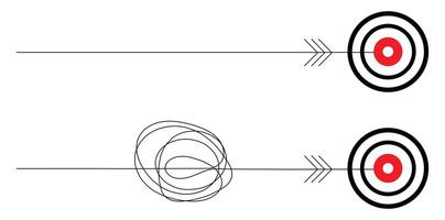 target with complex and easy path vector