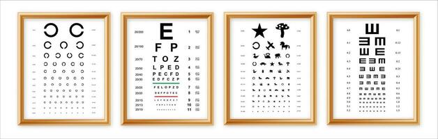 Eyes test charts with latin letters isolated on background. Art design medical poster with sign in golden frame. Concept graphic element for ophthalmic test for visual examination. vector