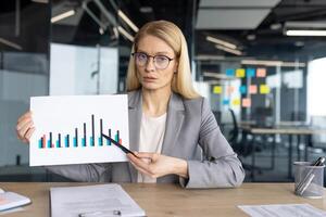 A serious businesswoman presents financial data with a pointer in an office setting, showing a graph. She wears glasses and a suit. photo