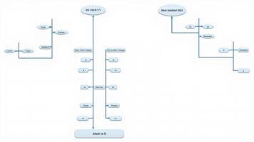 Diagrammatic flowchart illustrating data structures, process steps, and interconnected relationships with nodes photo