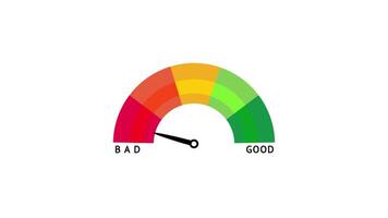 Bad to good rating meter with color scale video