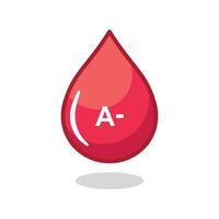 Flat style icon for blood type a negative group vector