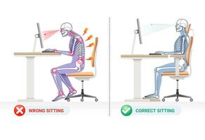 Ergonomic Workstation Setup. Correct sitting posture at desk and Wrong sitting posture at desk. vector