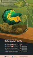 A poster with a fish in a glass jar vector