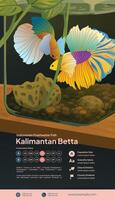 A poster with a fish in a glass tank vector