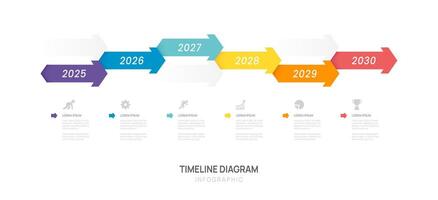 Arrow timeline Infographic 2025 diagram calendar with gantt chart template for business. presentation infographic. vector