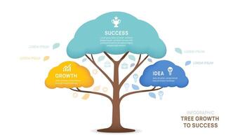 Tree of Success business infographic growth strategy 3 steps, timeline template. vector
