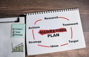 Concept of Marketing plan on book with keywords isolated on Wooden Table. photo