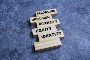 Concept of Belonging, Inclusion, Diversity, Identity Symbol. Wooden block with words Belonging, Inclusion, Diversity, Identity photo