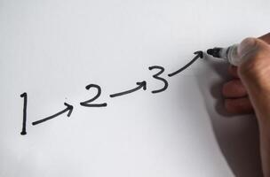 hand with writing steps of plan concept on book isolated on Wooden Table. photo