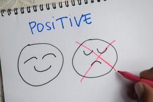 Concept of Positive thinking write on book isolated on Wooden Table. photo