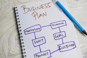 Concept of Business Plan write on book with keywods isolated on Wooden Table. photo