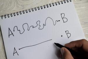 Concept of Finding the best way write on book isolated on Wooden Table. photo