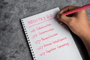 Concept of Industry 5.0 write on book isolated on Wooden Table. The basics or core concepts of industry 5.0 photo