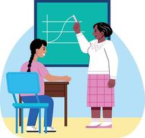 A teacher giving a lecture in class, flat style illustration vector