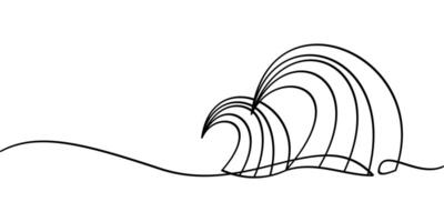 continuous line drawing of wave symbol. abstract line art illustration vector