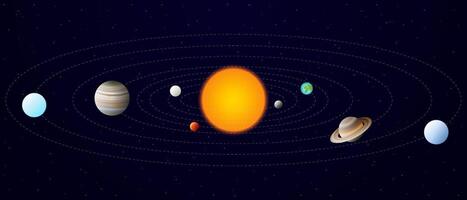 Beautiful Realistic Solar System Illustration. Mercury, Venus, Earth, Mars, Jupiter, Saturn, Uranus, and Neptune Planets Rotating Around the Sun vector