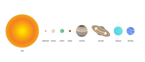 Flat Planets of the Solar System with the Sun Isolated on White Background. Planet Set of Mercury, Venus, Earth, Mars, Jupiter, Saturn, Uranus, Neptune and Sun. vector