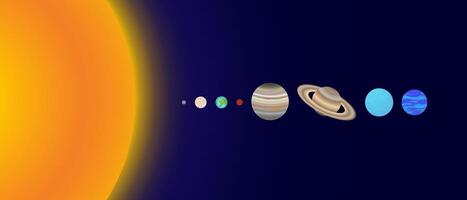 Planets of the Solar System with the Sun. Mercury, Venus, Earth, Mars, Jupiter, Saturn, Uranus and Neptune Planet vector