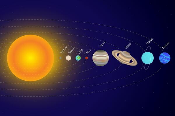 Solar System Illustration with the Order of the Planets from the Sun. Every Planet of the Solar System.