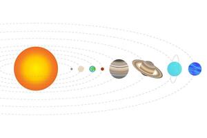 Isolated Solar System Illustration with the Planets from the Sun. Every Planet of the Solar System on White Background. vector