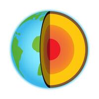 Layers of the Earth - Inner Core, Outer Core, Mantle, Crust Isolated Illustration vector
