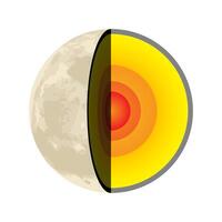Layers of the Moon Isolated Illustration on White Background vector