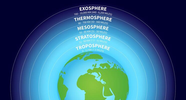Atmosphere of Earth Science Illustration