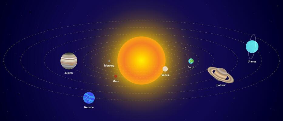 Solar System Illustration with the Sun and Planets