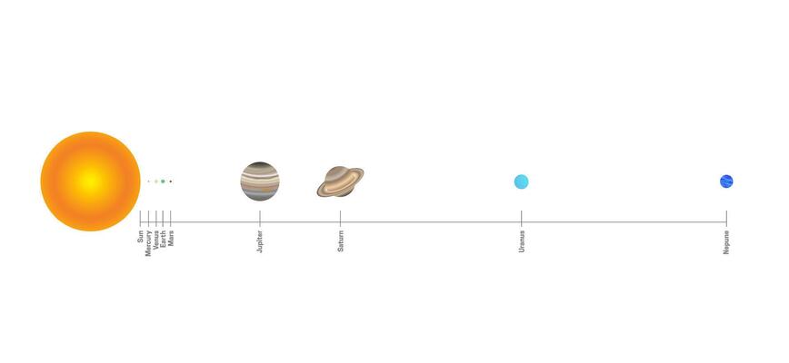 Distance of the Planets from the Sun Isolated Illustration