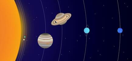 Distance of the Planets from the Sun with Realistic Planet Size Proportions. The Distance and the Size are Not Proportional vector