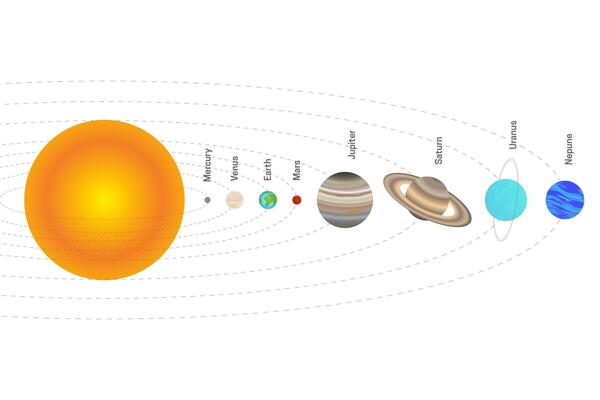 Solar System Illustration with the Order of the Planets from the Sun. Every Planet of the Solar System on White Background.