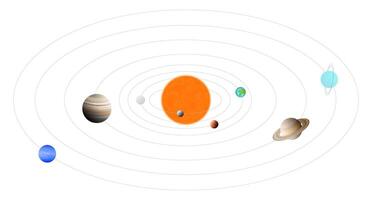 Solar System Illustration with 3D Sun and Planets. Realistic Isolated Illustration on White Background. vector