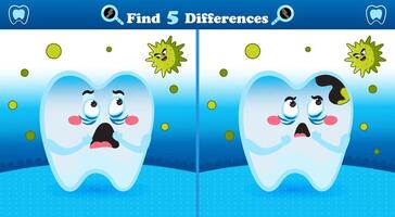 Find the Differences Game with Scared Tooth and Bacteria Monsters vector