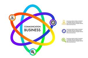 Infographic showing three steps of a successful business communication vector