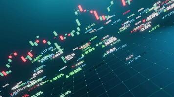 3D Candlestick Chart Animation with Rising and Falling Percentages price in stock market, seamless loop video