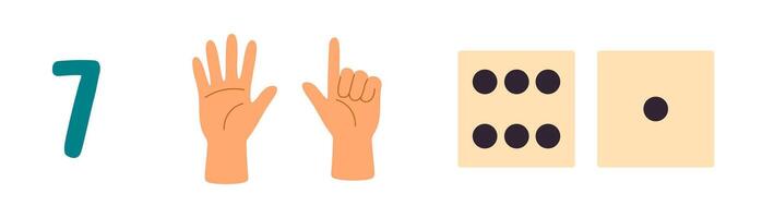 Number 7 with seven fingers and combined dice symbols for early learning vector