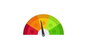 animation Speedometer with emoticons. animated indication of quality, level, rating. Customers Review video