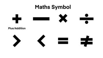educational illustration, mathematical symbols for Plus,Addition, Minus, Negative, Multiplication, Division, Is Greater Than, Is Less Than, Equal To, Not Equal To, math symbols chart, function video