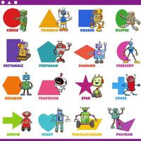 basic geometric shapes with cartoon robot characters set vector
