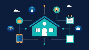 These descriptions encompass various aspects of smart home technology showcasing the interconnectedness of devices in a futuristic and efficient home environment.. vector