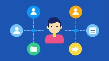 The Ad Chain A long chain connecting a user profile with multiple ad icons on the other end showcasing the journey of user data being sold and used for advertising.. vector